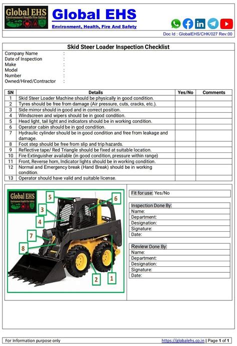 cat skid steer inpection checklist|skid steer loader checklist.